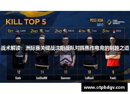 战术解读：洲际赛关键战沈阳战队对阵焦作电竞的制胜之道